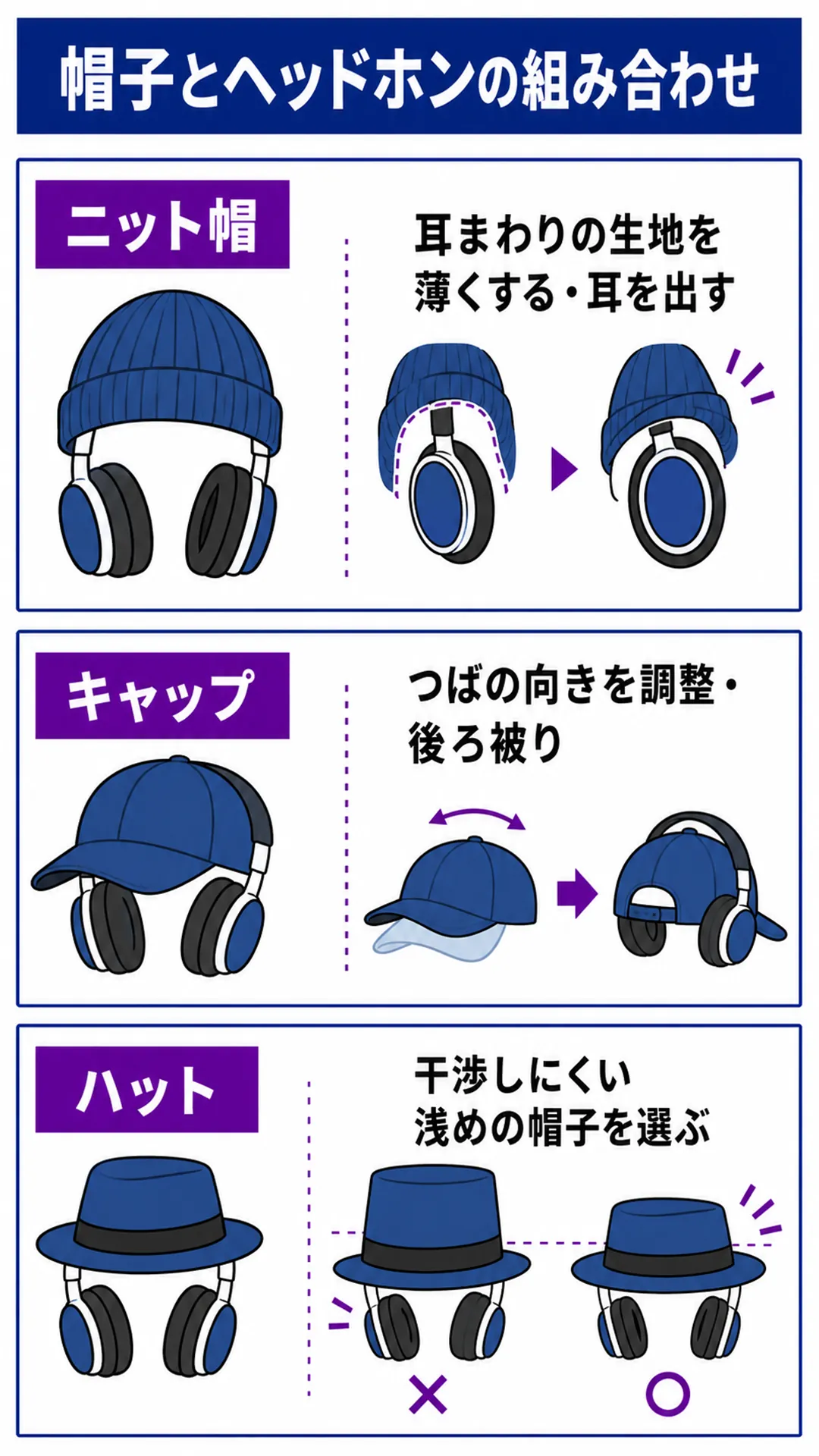 帽子と組み合わせる場合のイメージ