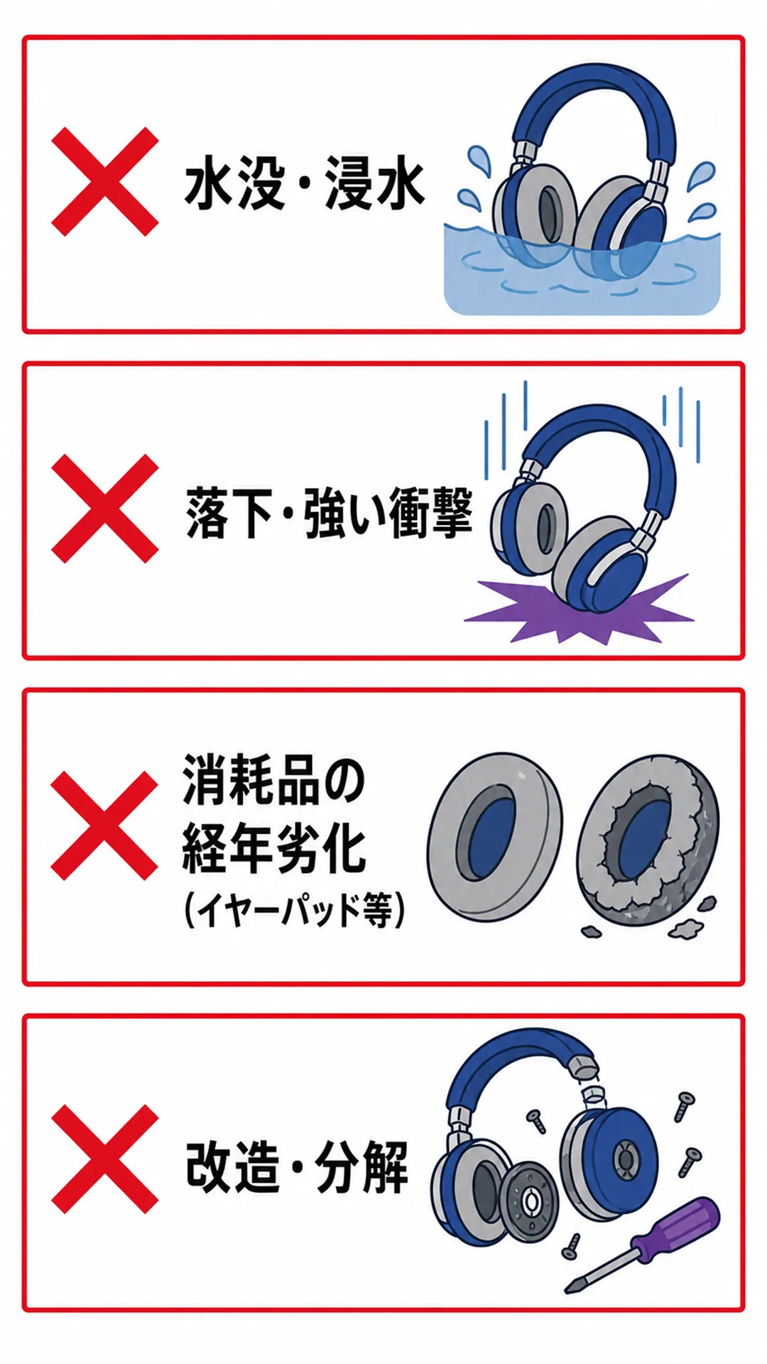 保証対象外となるケース