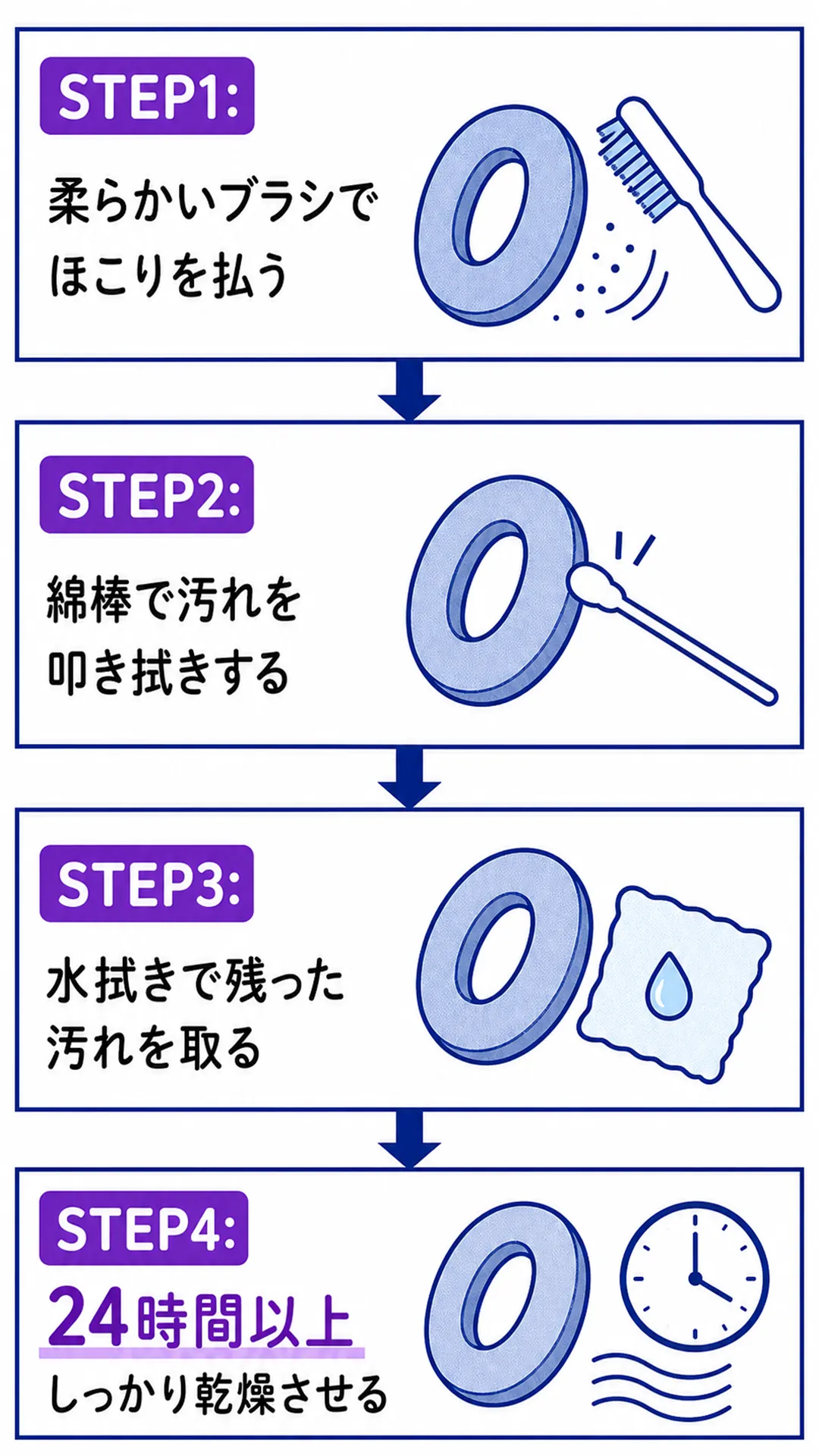 布・ベロア製イヤーパッドの掃除手順