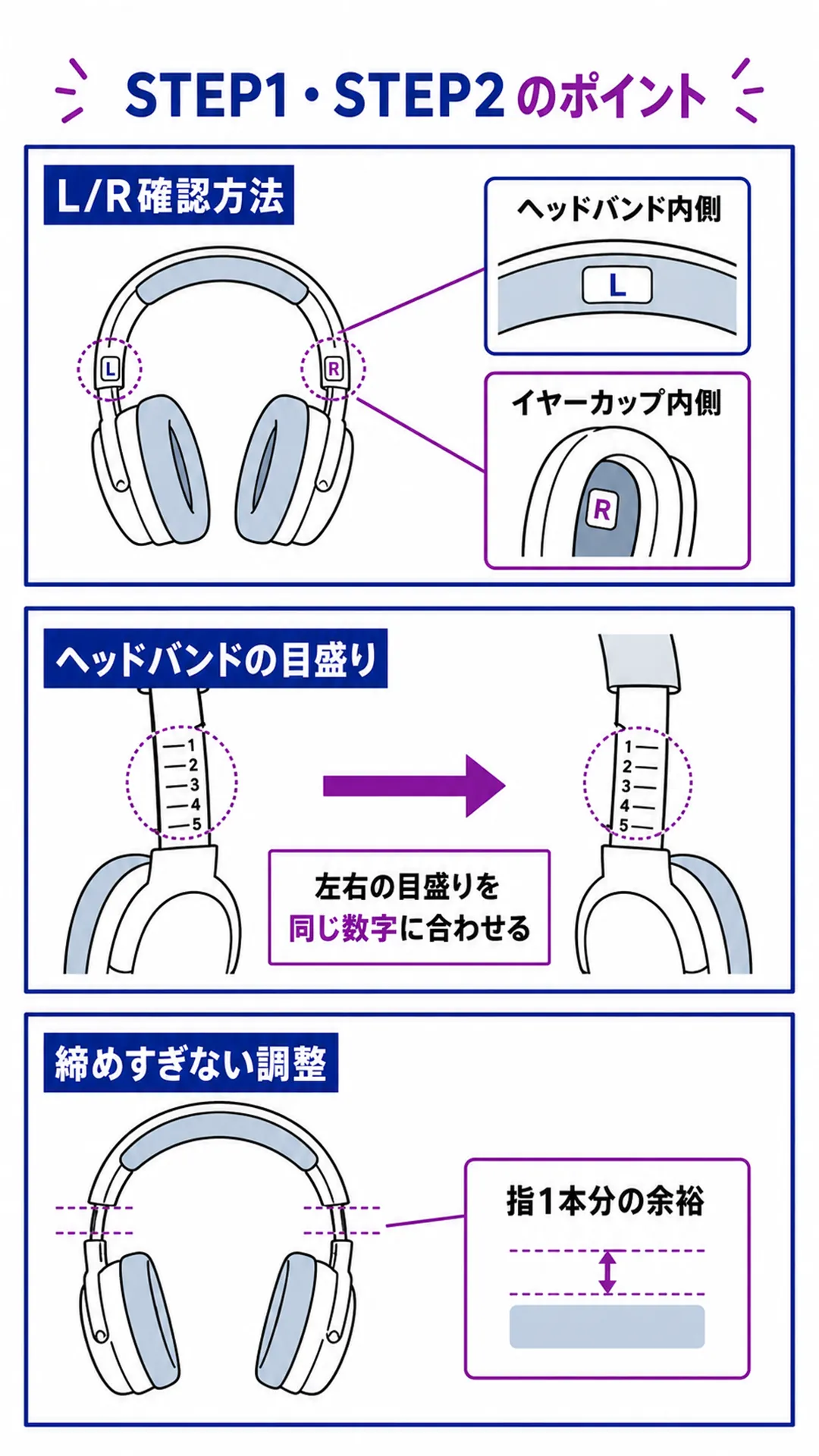 ヘッドバンドの長さを調整するイメージ