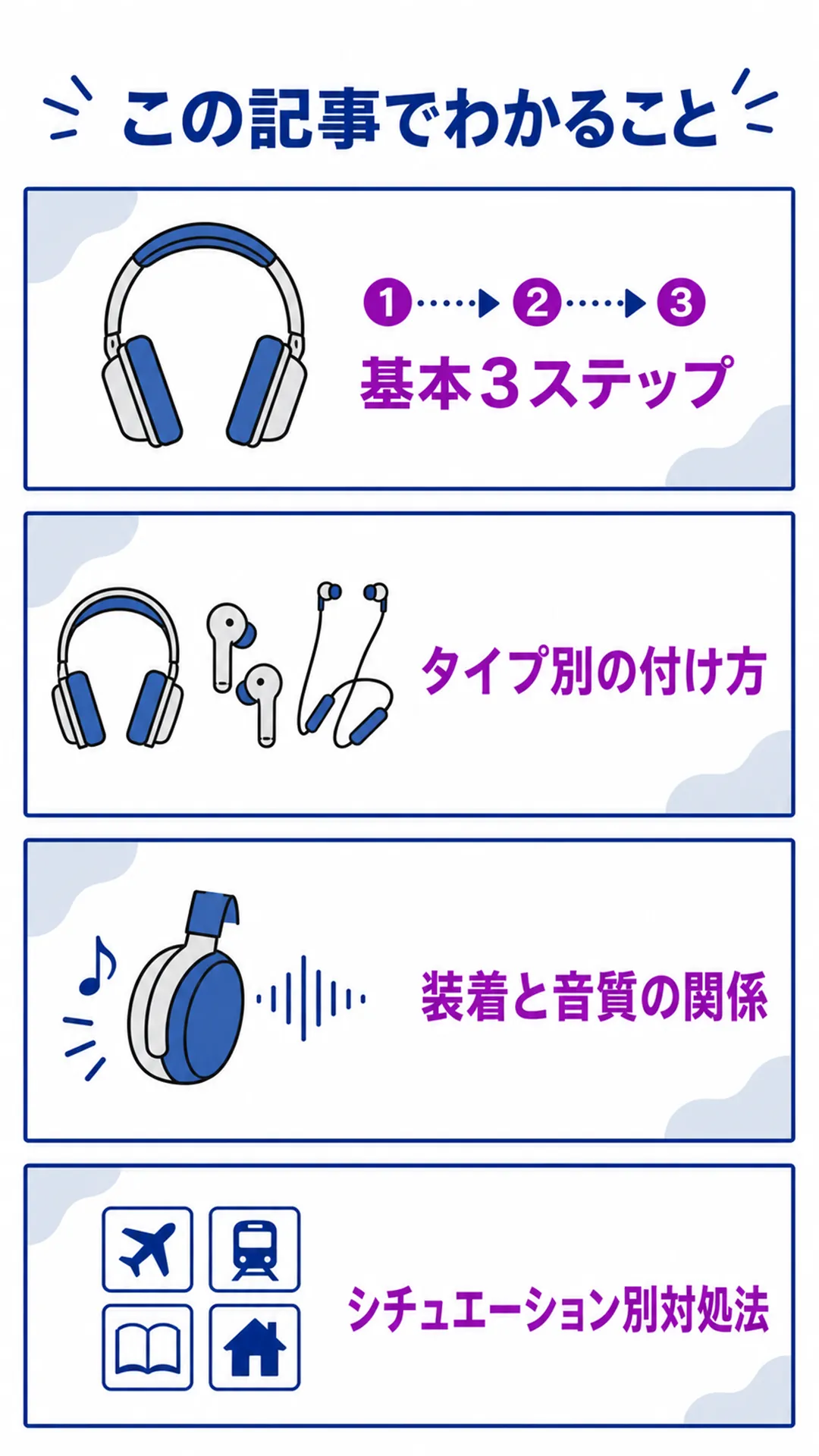 ヘッドホンの正しい付け方 概要イメージ