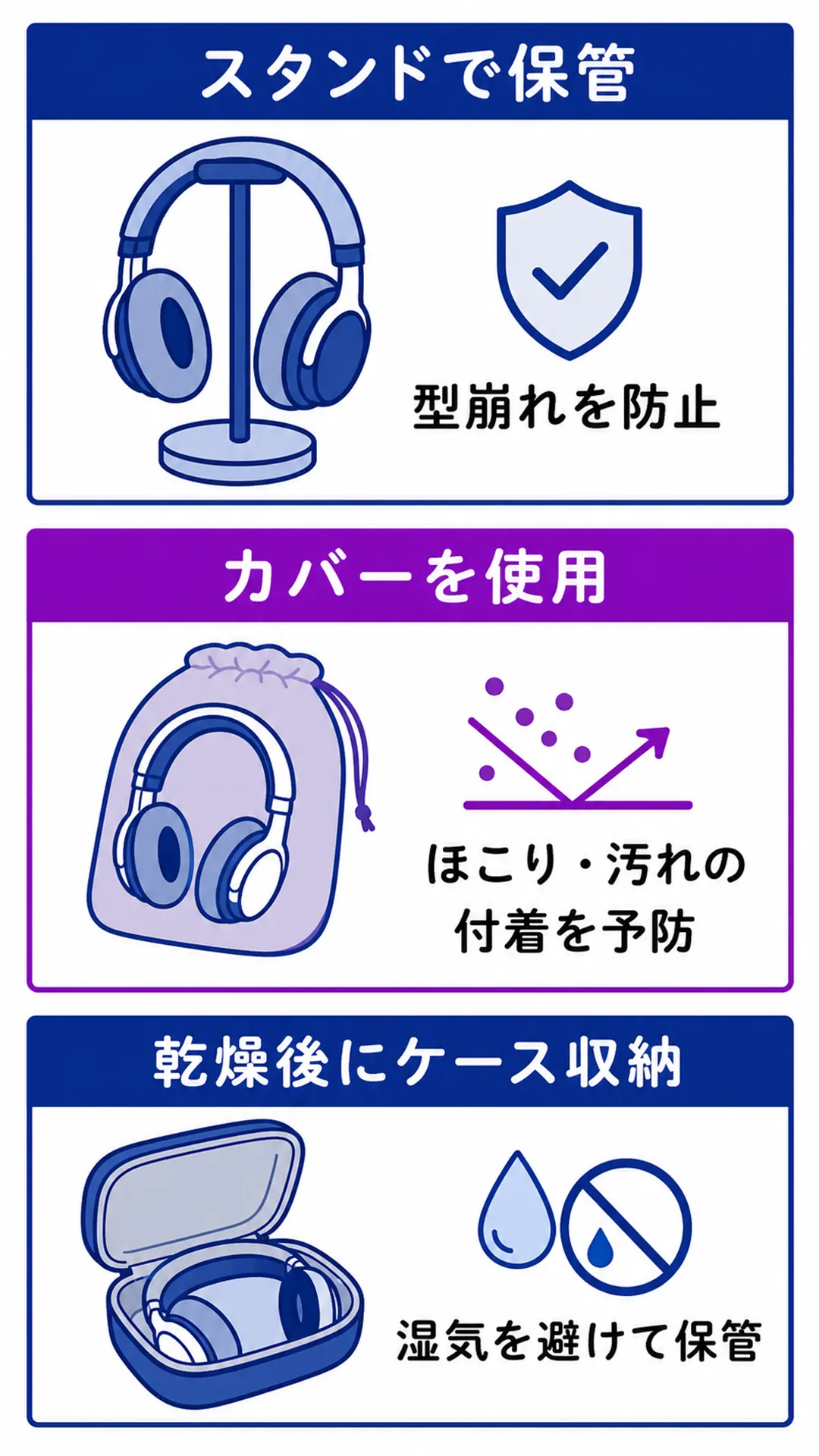 ヘッドホンの保管と予防のポイント