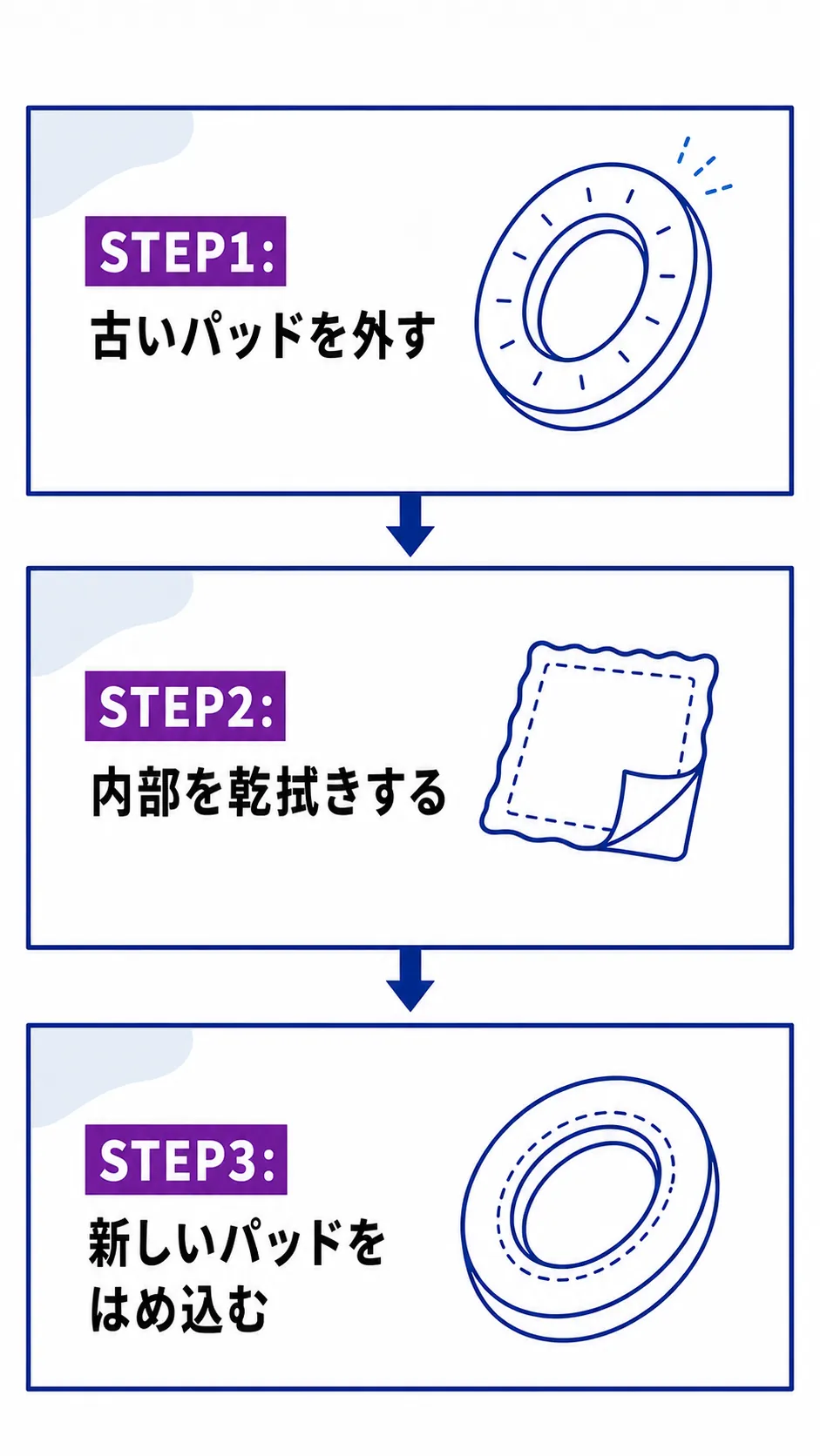 ヘッドホンのイヤーパッド交換手順