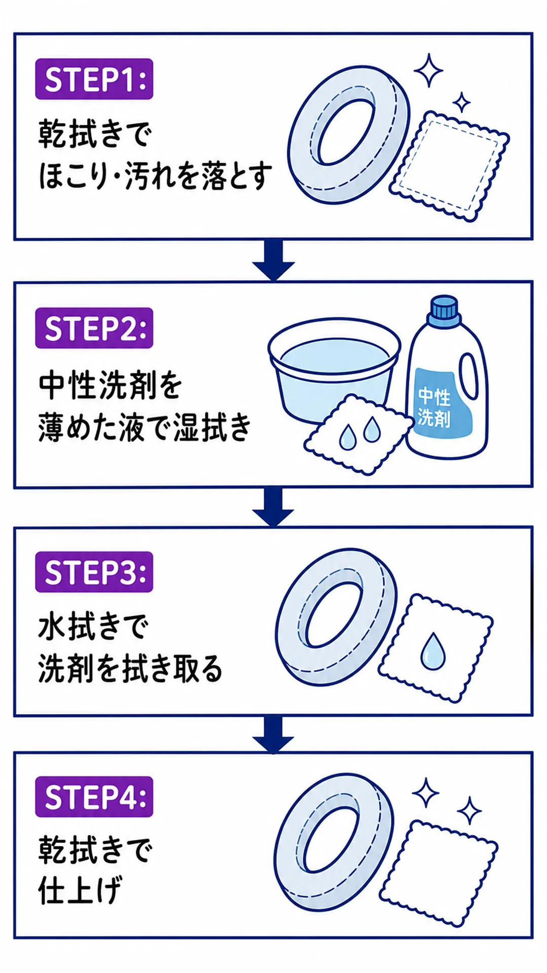 合皮・レザー製イヤーパッドの掃除手順