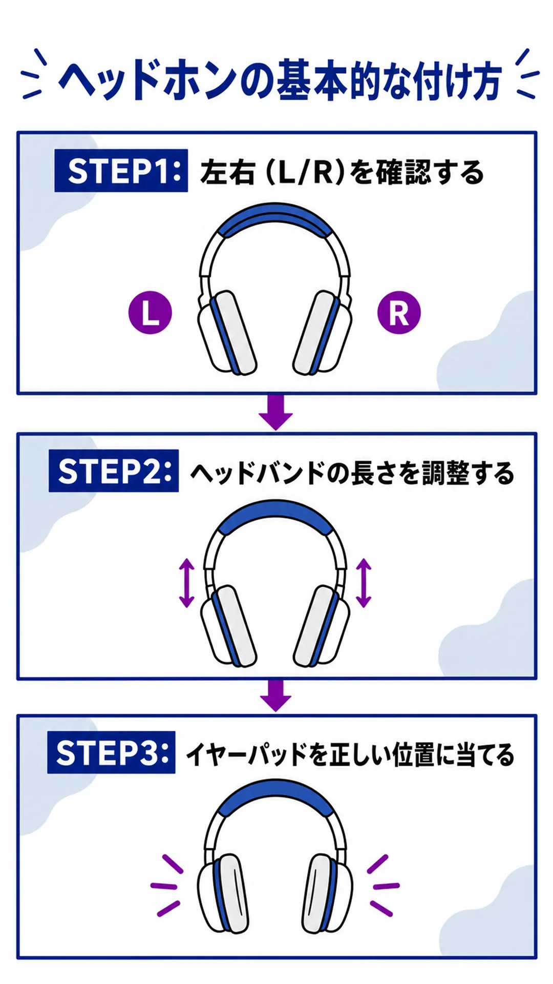 ヘッドホンの基本的な付け方【3ステップ】