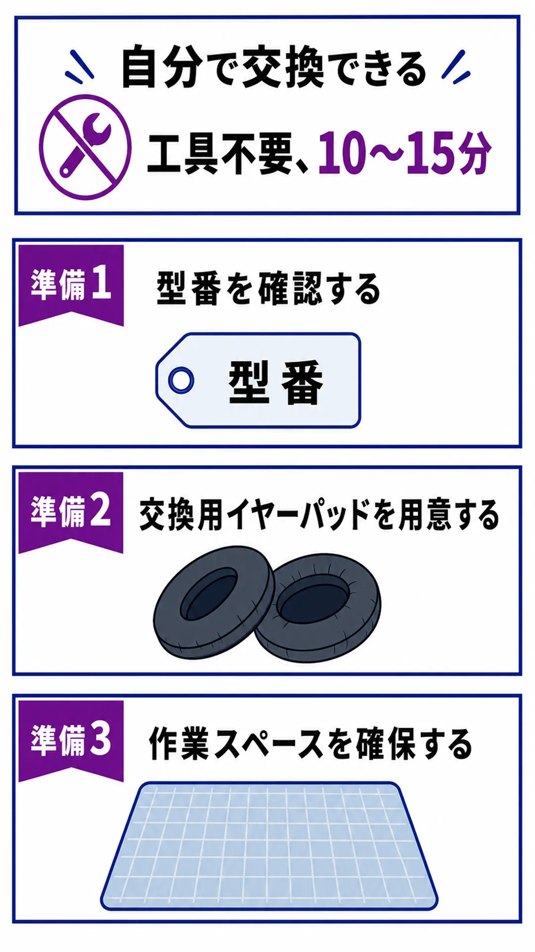 ヘッドホンのイヤーパッドは自分で交換できる？