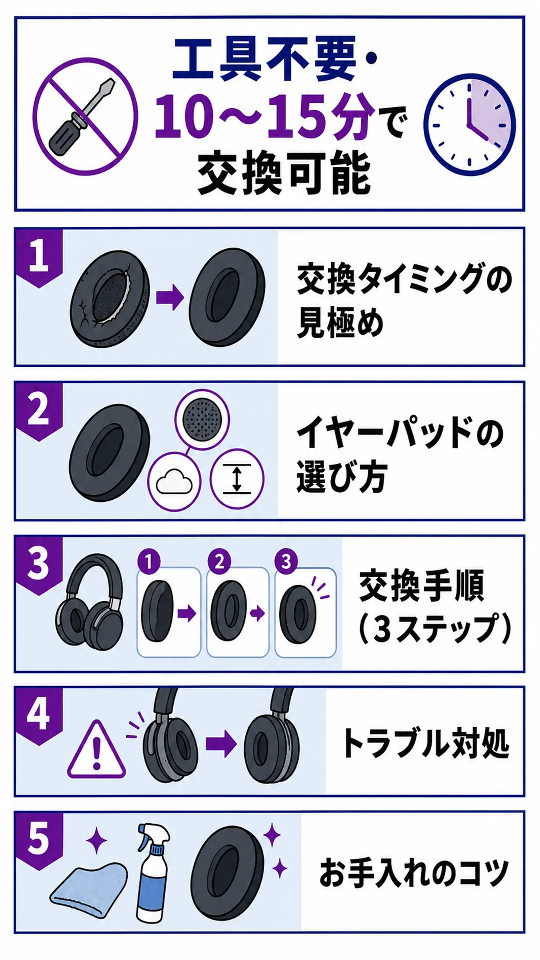 記事概要イメージ