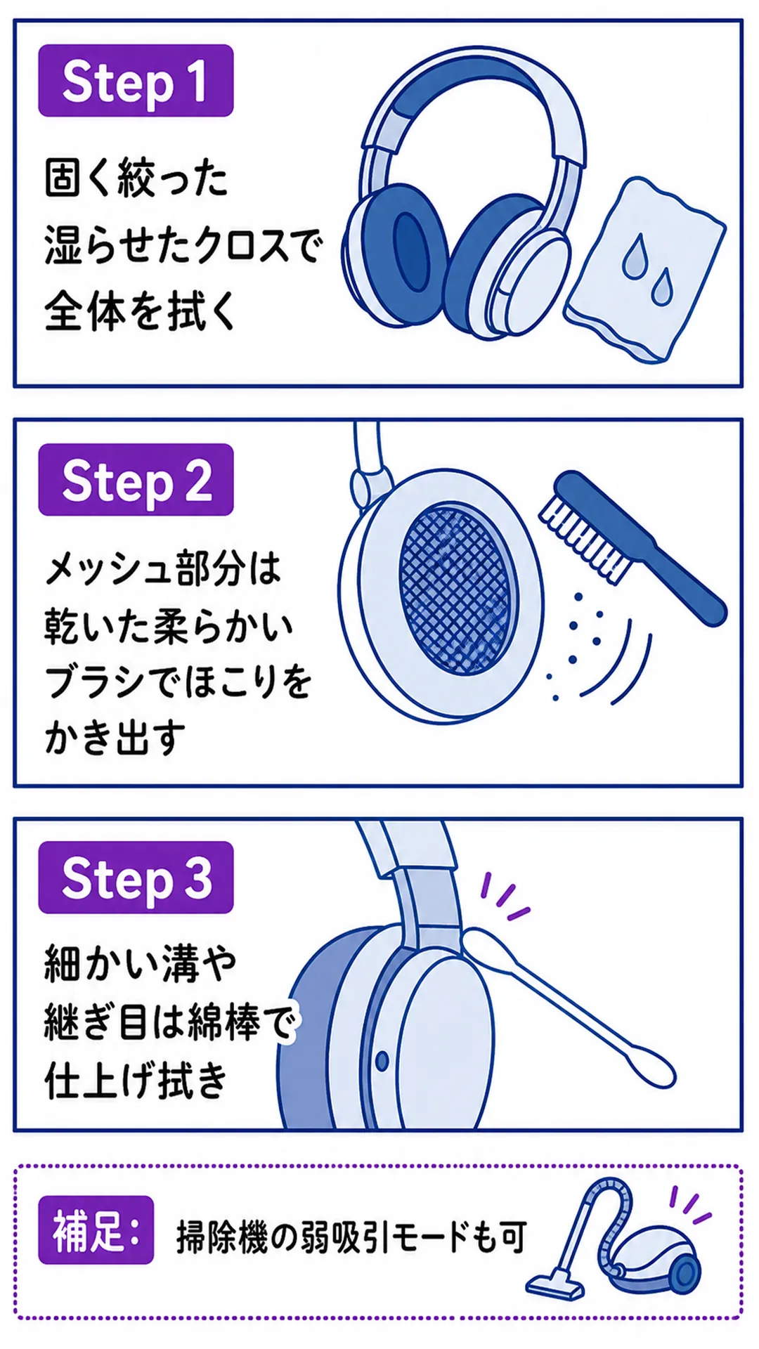 ハウジング（イヤーカップ外側）の掃除手順