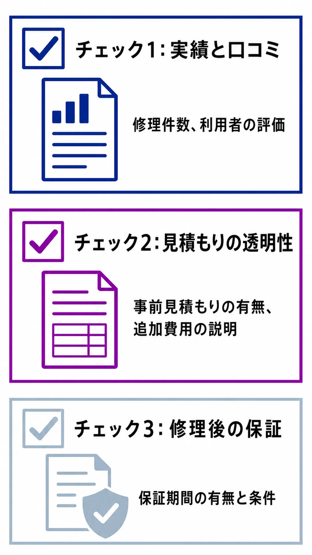 サードパーティ修理業者への依頼